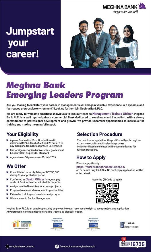 Megna Bank Job Circular 